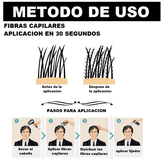 Fibras capilares de queratina - Toppik por 3 Unidades