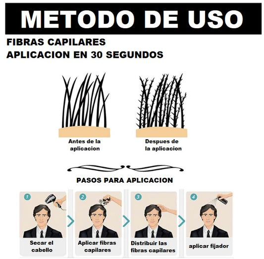 Fibras capilares de queratina - Toppik