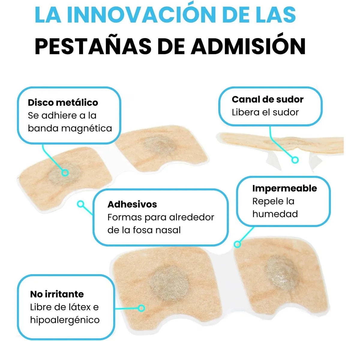 Dilatador Nasal Antironquidos